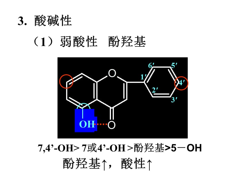 中药分析5~9章.ppt_第3页