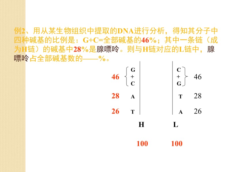 生物：关于碱基含量计算的简便方法-素材(新人教版必修2).ppt_第3页