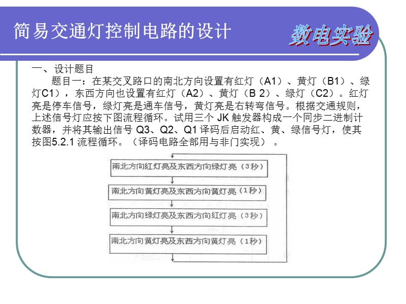 数电实验四.ppt_第1页