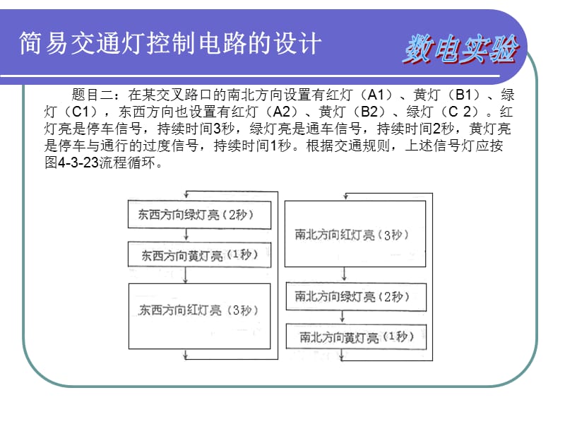 数电实验四.ppt_第2页