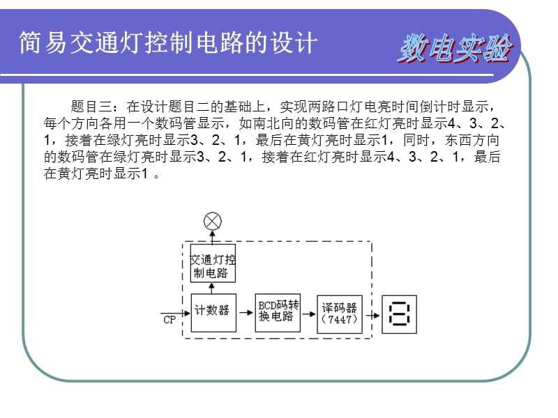 数电实验四.ppt_第3页