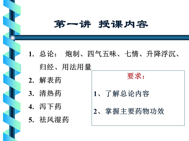 中药学课件-第一讲.ppt_第3页