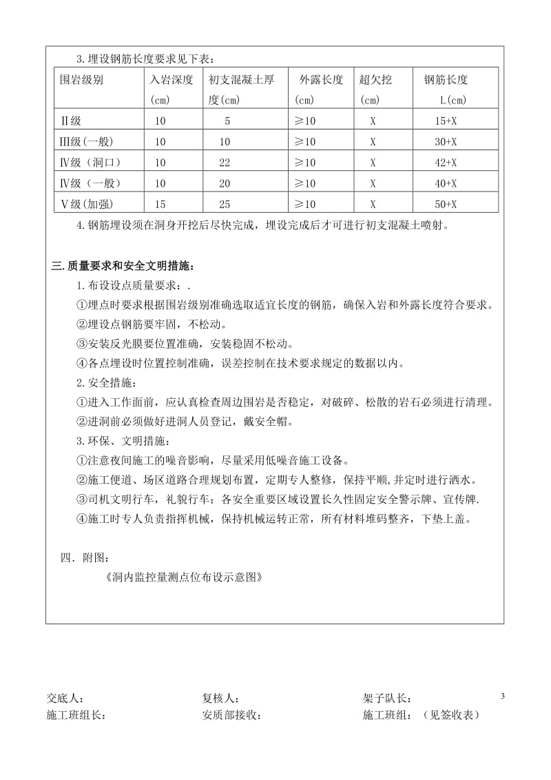 nl隧道洞内监控量测点布设施工技术交底书1.doc_第2页