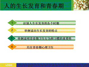 生长发育健康教育.ppt