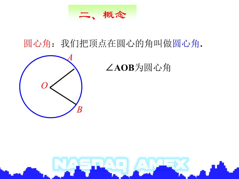 圆是中心对称图形吗它的对称中心在哪里.ppt_第3页