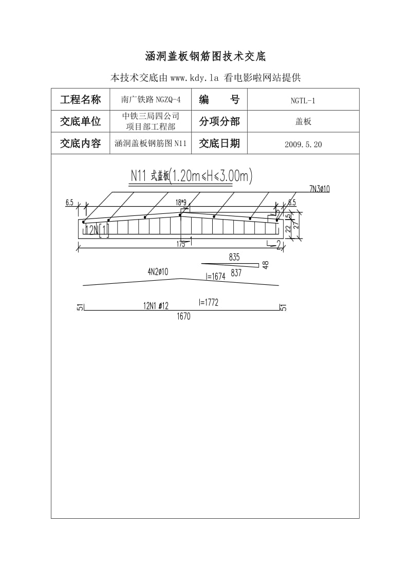 mm涵洞盖板钢筋大样图技术交底.doc_第1页