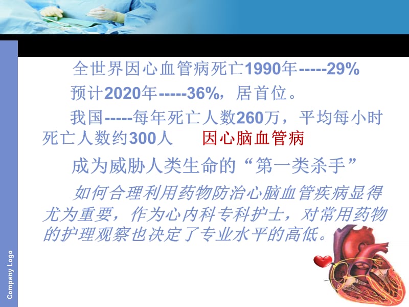 心内科常用药物 (1).ppt_第2页