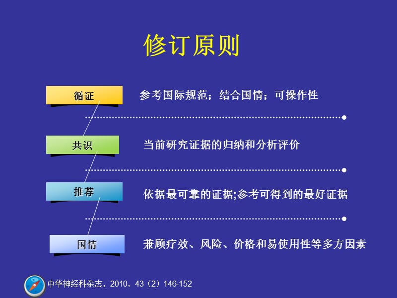 中国急性缺血性脑卒中诊治指南2010.ppt_第3页