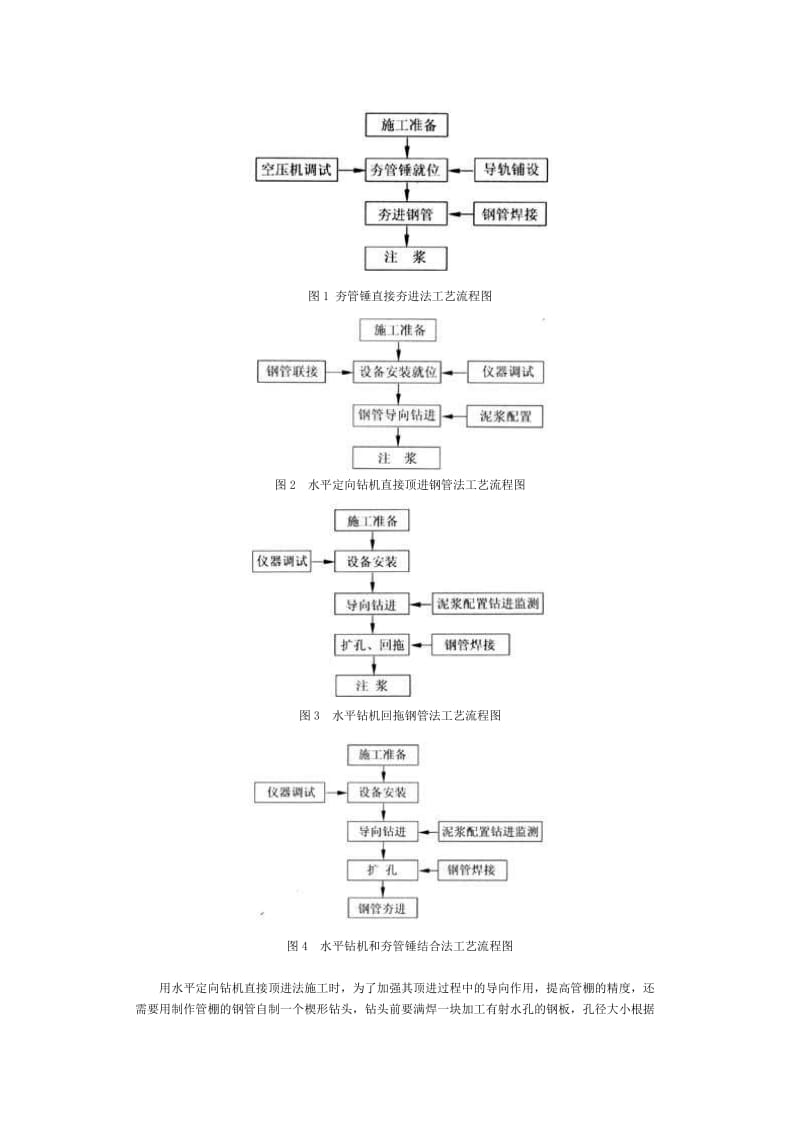 hk谈隧道超前支护施工技术--非开挖技术在隧道施工中的应用.doc_第2页