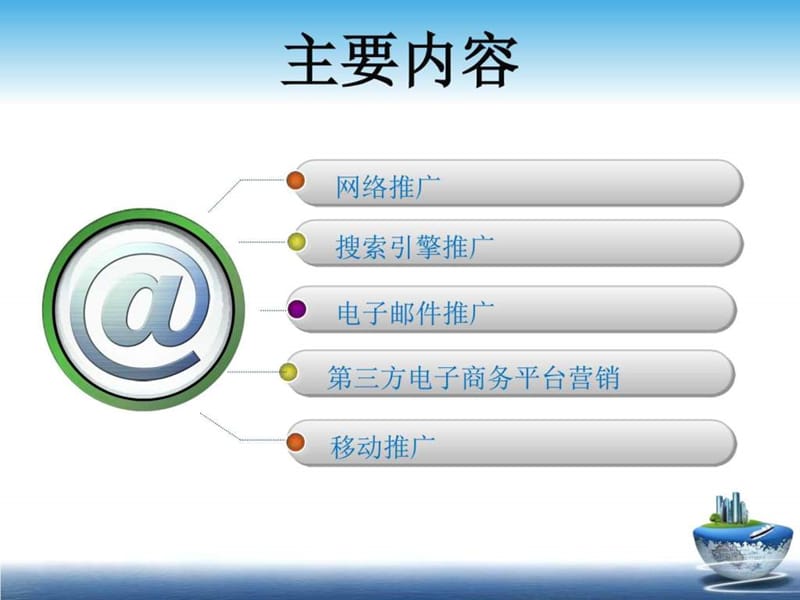 【图文】第六章 网络推广--电子商务营销.ppt_第2页