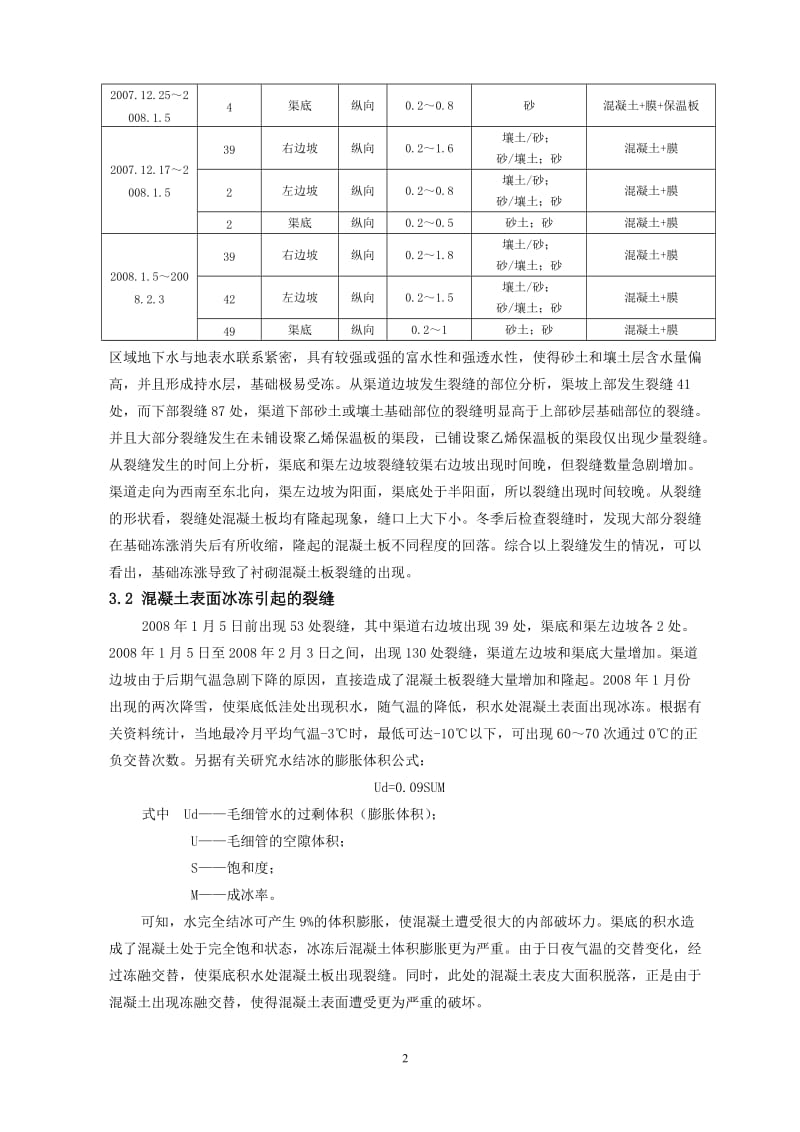 ih渠道衬砌混凝土裂缝分析与处理.doc_第2页