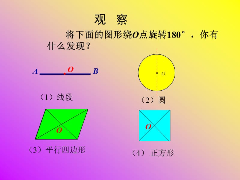 中心对称图形.ppt_第2页