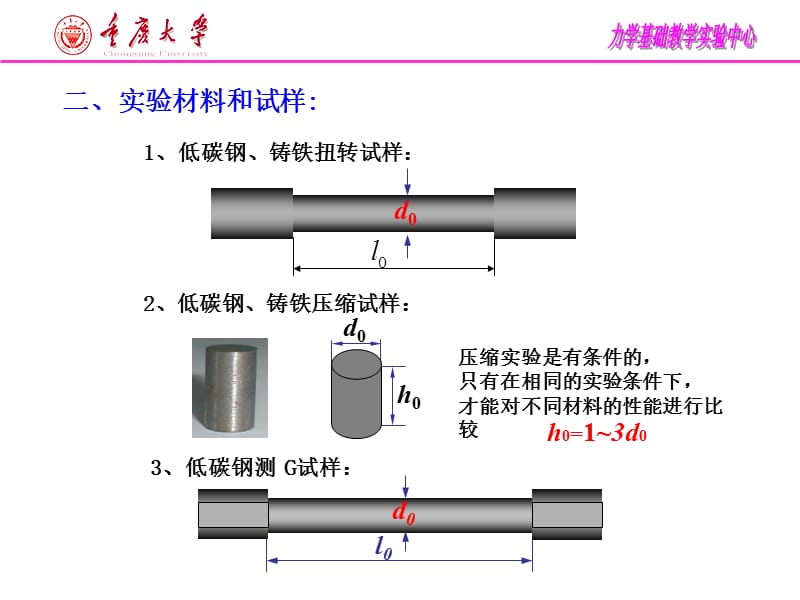 压扭测G实验(ZZH).ppt_第3页