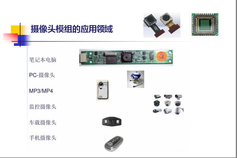 水基清洗剂在摄像头模组清洗中的应用1.ppt_第2页