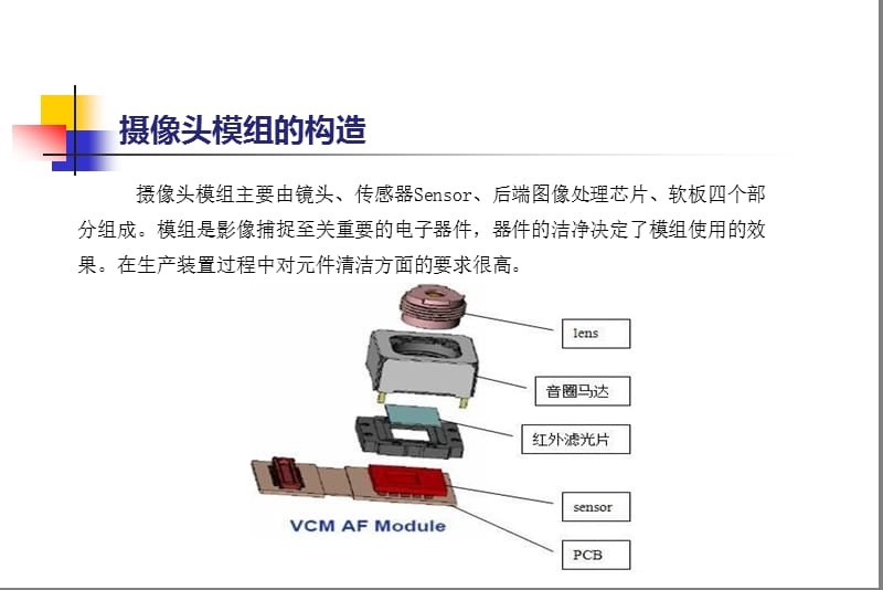 水基清洗剂在摄像头模组清洗中的应用1.ppt_第3页