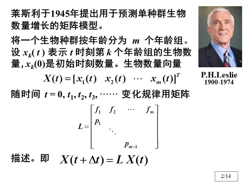 实验四MATLAB动物鳘殖.ppt_第2页