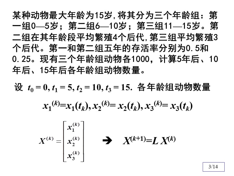 实验四MATLAB动物鳘殖.ppt_第3页