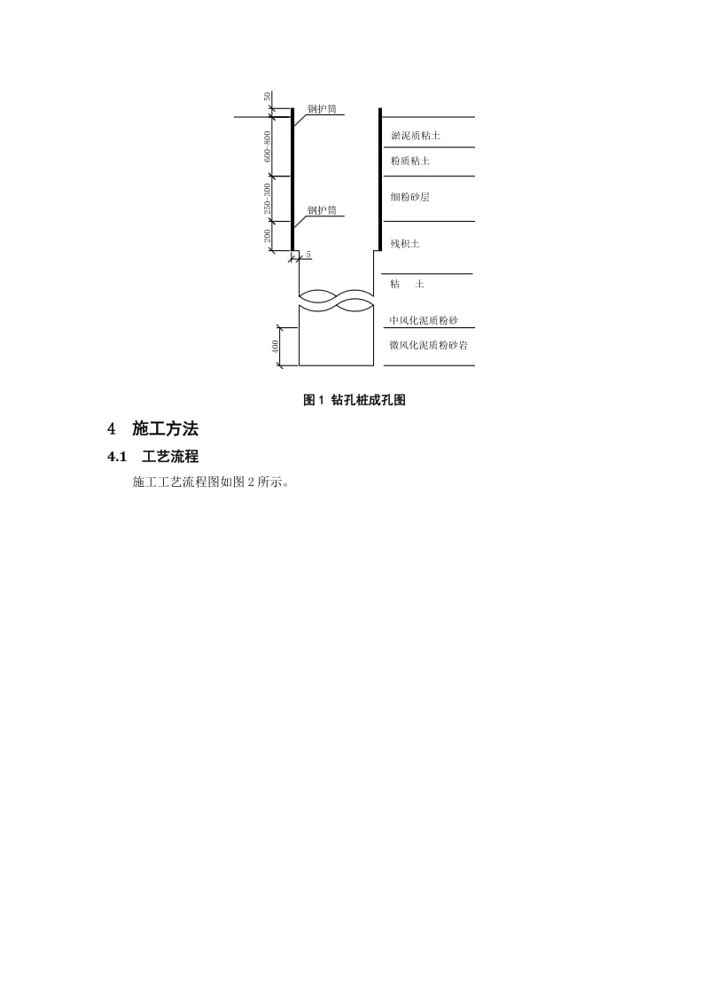 ht03-城市桥梁桩基利用钢护筒穿越流砂层施工技术.doc_第3页