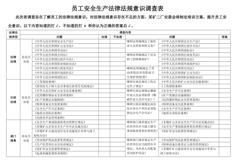 lq员工安全生产法律法规意识调查表.doc_第1页