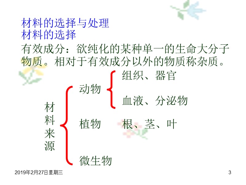 医学分子生物学实验技术.ppt_第3页