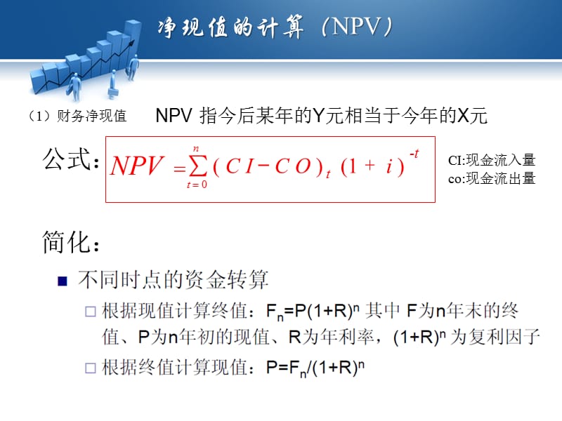 信息系统项目管理师计算资料1.ppt_第2页