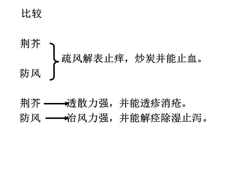 中药比较资料.ppt_第2页