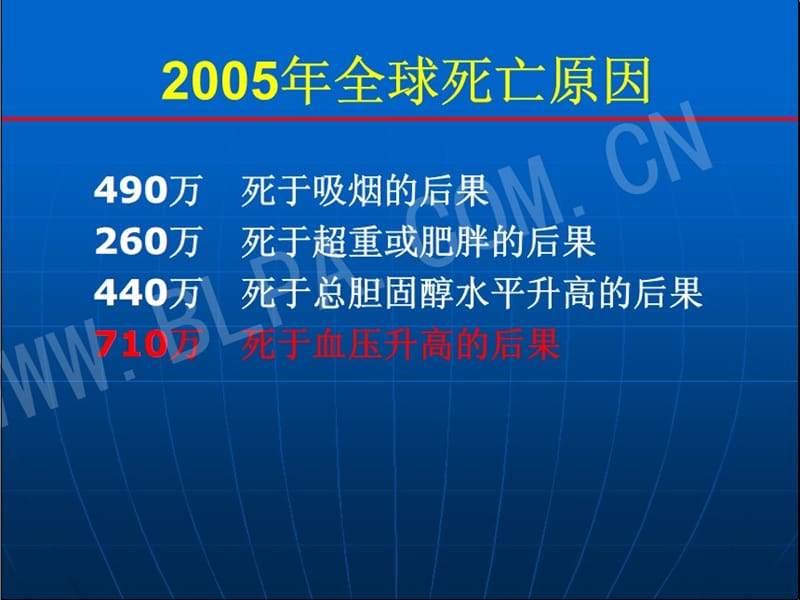 心内科高血压知识讲座及护理常规知识教学查房.ppt_第3页