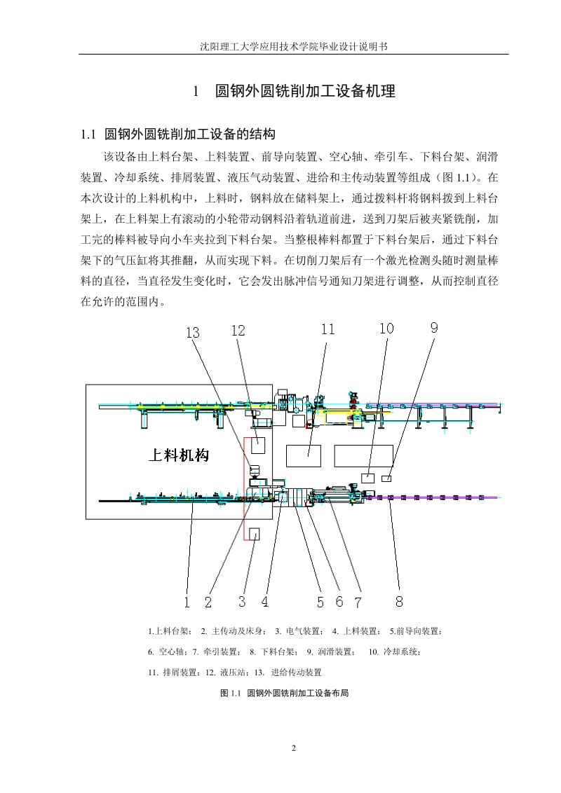 lt毕业论文：棒料剥皮机及送料机器设计(含CAD图纸).doc_第2页