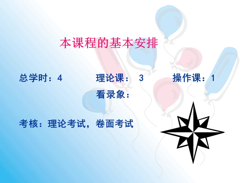 亚运医疗救护常识.ppt_第2页