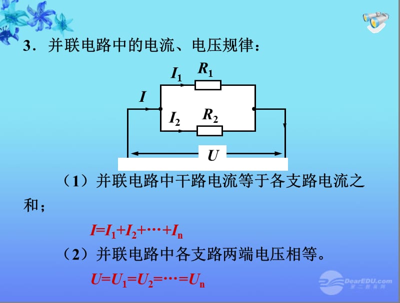 欧姆定律复习精编课件人教新课标版.ppt_第3页