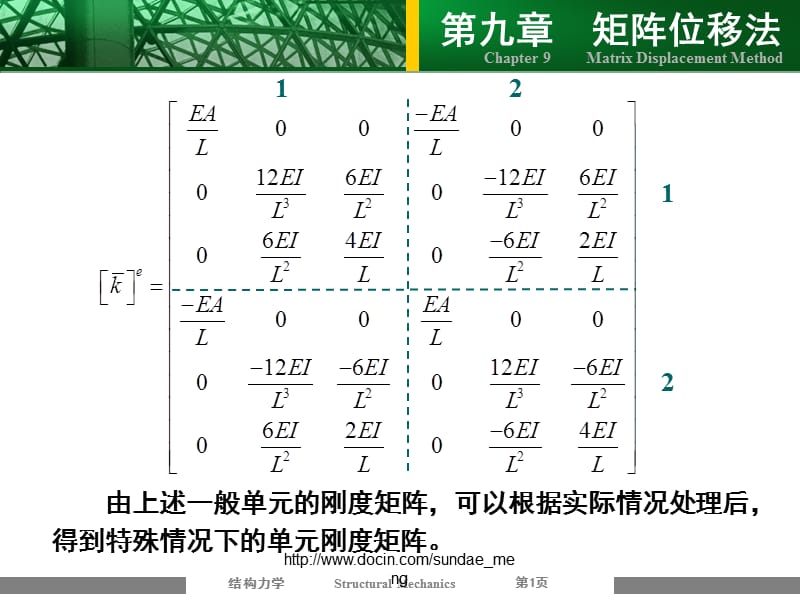 【大学课件】矩阵位移法.ppt_第1页