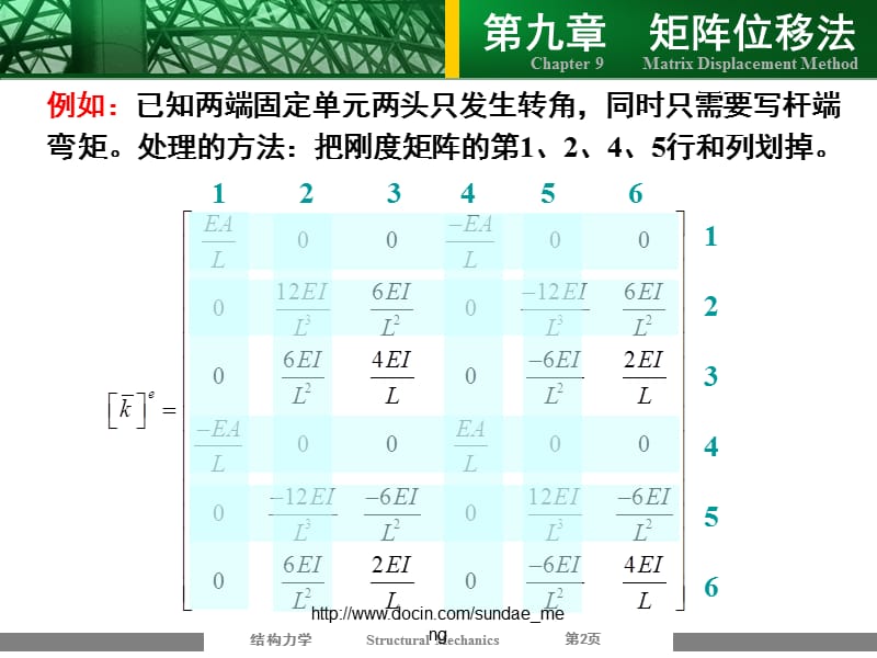 【大学课件】矩阵位移法.ppt_第2页