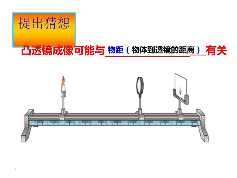 探究凸透镜成像的规律.ppt_第3页