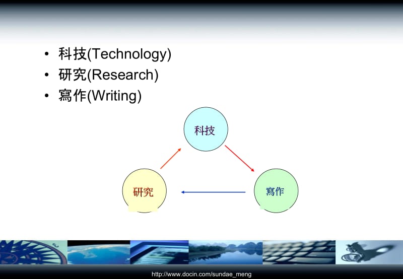 【大学课件】科技论文写作.ppt_第2页