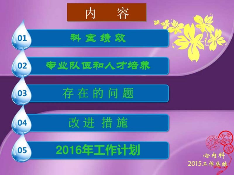 心内科2015工作总结及2016年计划PPT.ppt.ppt_第2页