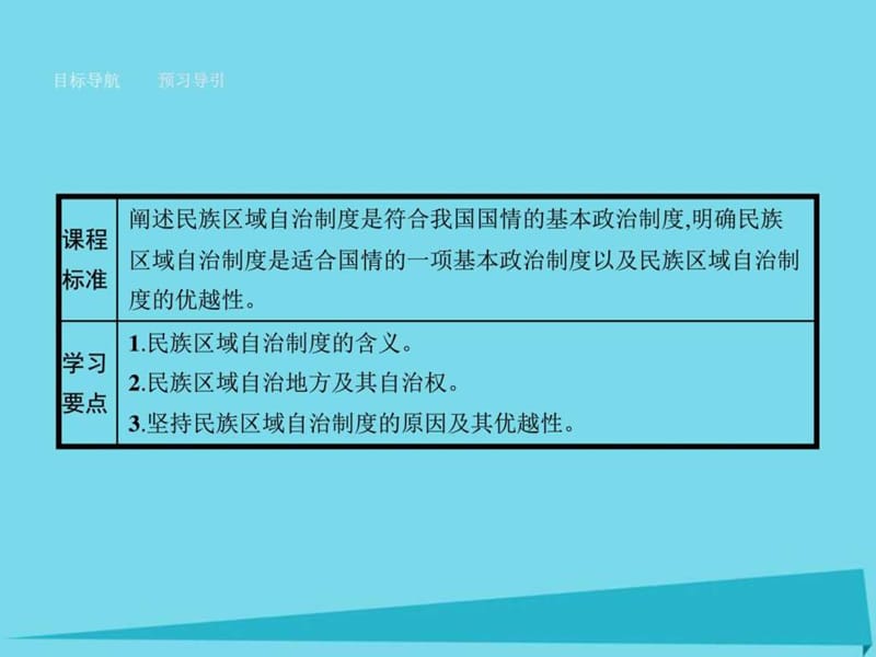 2015-2016学年高中政治 3.7.2民族区域自治制度 适合国....ppt.ppt_第2页