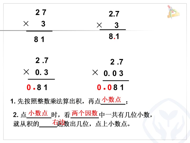 小数乘法复习课.ppt_第2页