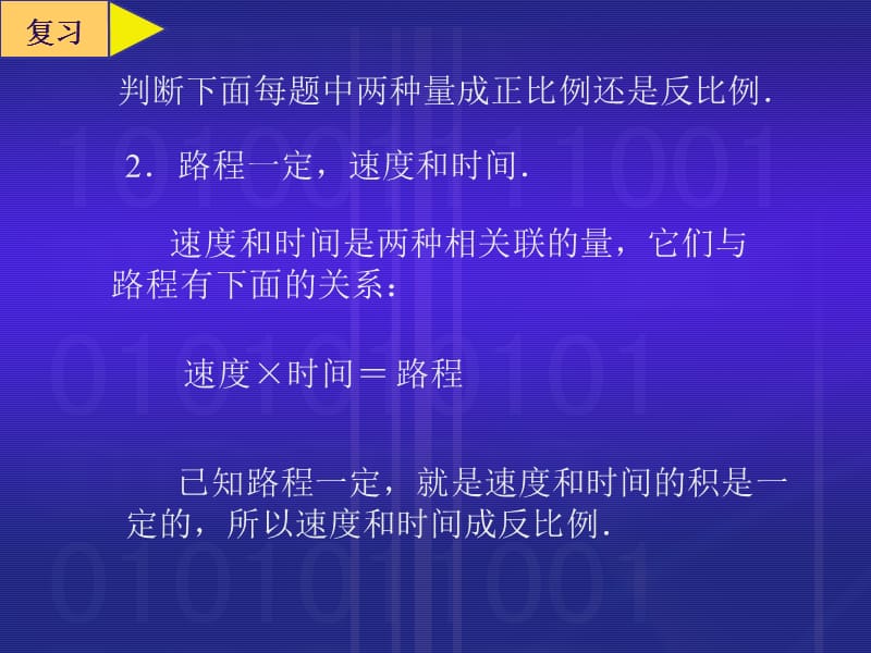 正反比例的比较-大庄小学李广得.ppt_第3页