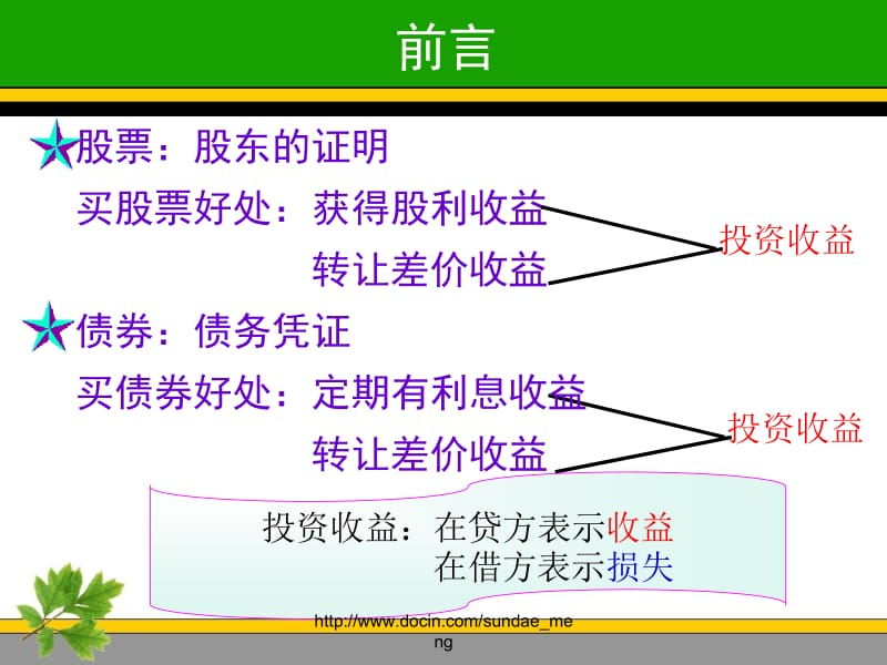 【课件】投资业务岗位核算.ppt_第2页