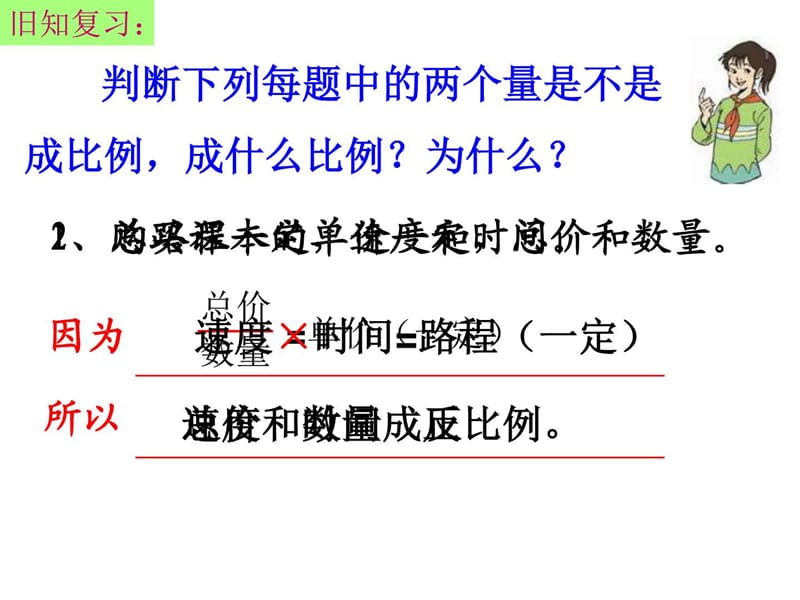 最新人教版数学六年级下册《用比例解决问题》ppt课件 -..._1527380874.ppt.ppt_第2页