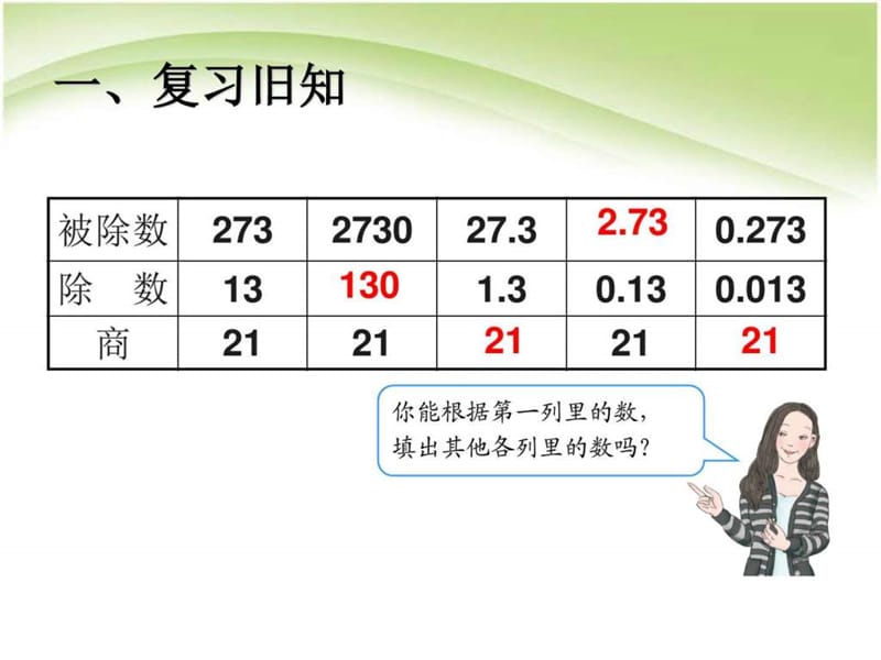 ...版小学五年级数学上册一个数除以小数 例5PPT课件_图..._1461322806_第2页