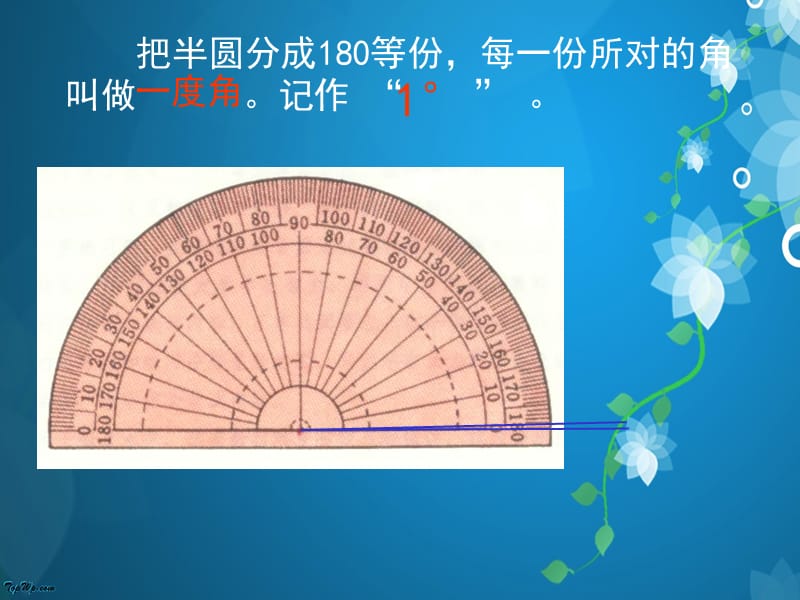 小学四年级上册数学角的度量PPT课件 (2).ppt_第3页