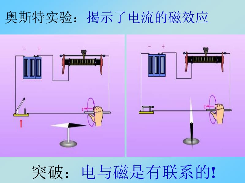 感应电流产生的条件.ppt_第2页