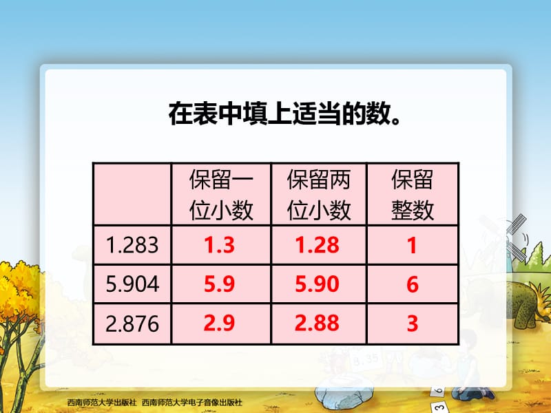 小数乘小数第4课时.ppt_第2页