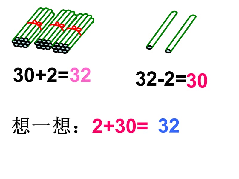 整十加一位数相应的减法.ppt_第3页