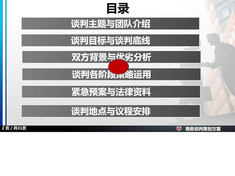 最新精品保健品项目合资合作商务谈判策划方案_图文.ppt.ppt_第2页