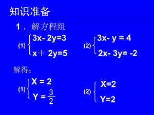 张冬霞---7．3鸡兔同笼.ppt