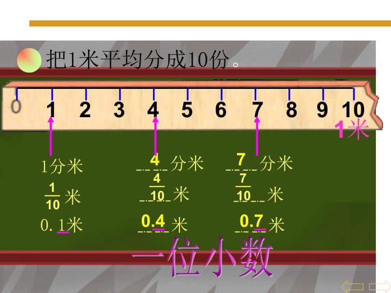 小数的意义ppt-北海回民小学李改霞.ppt_第3页