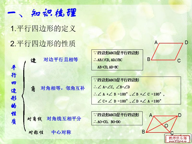 平行四边形复习课件.ppt_第2页