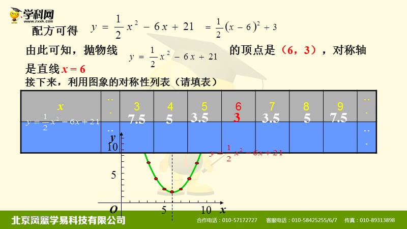 张冬霞---.ppt_第3页